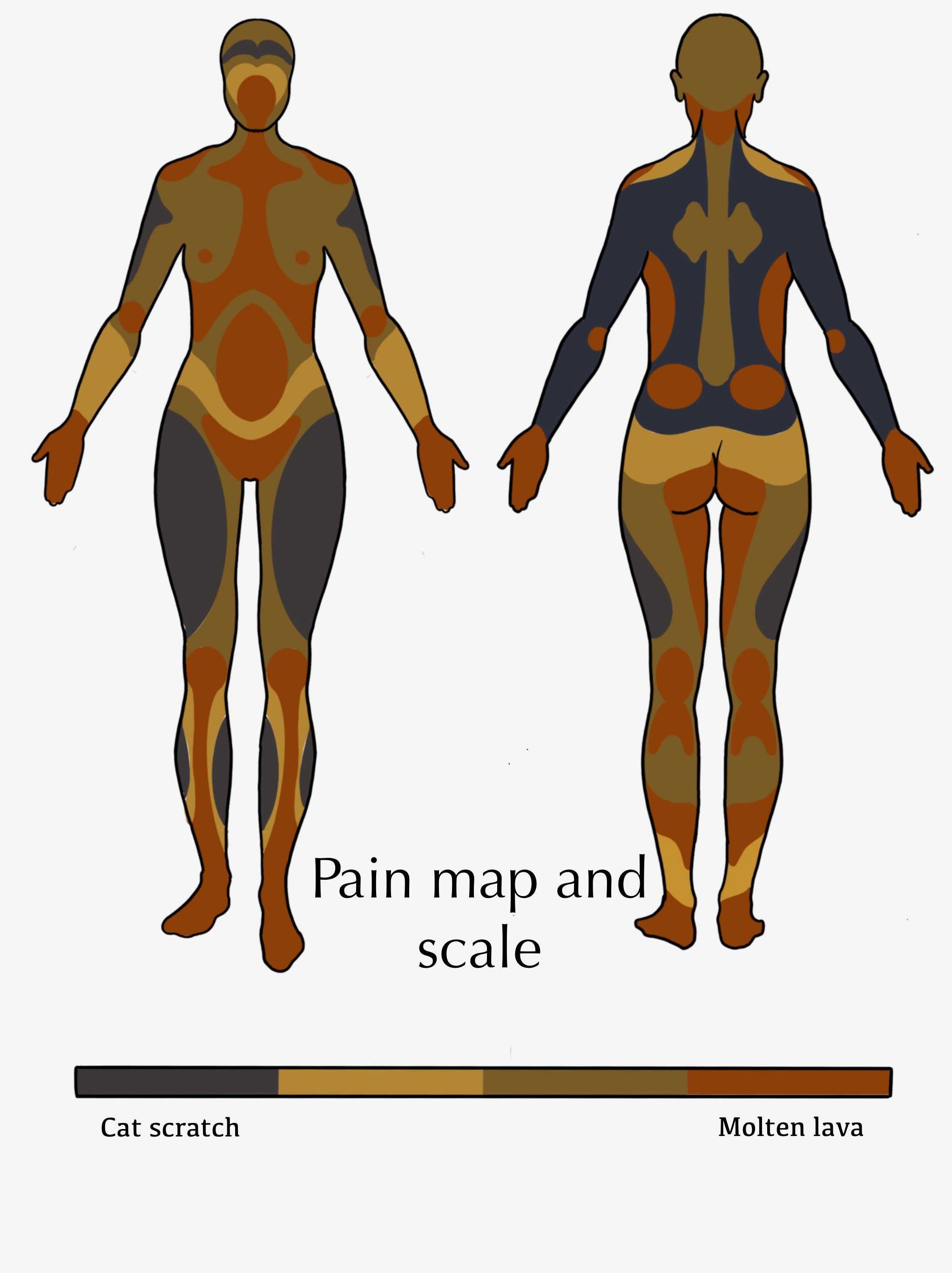 Tattoo Pain Map